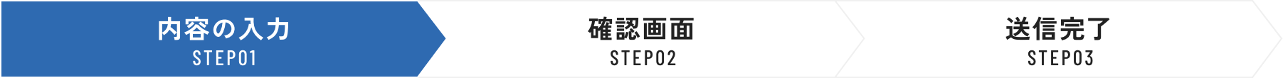 STEP1 内容の入力